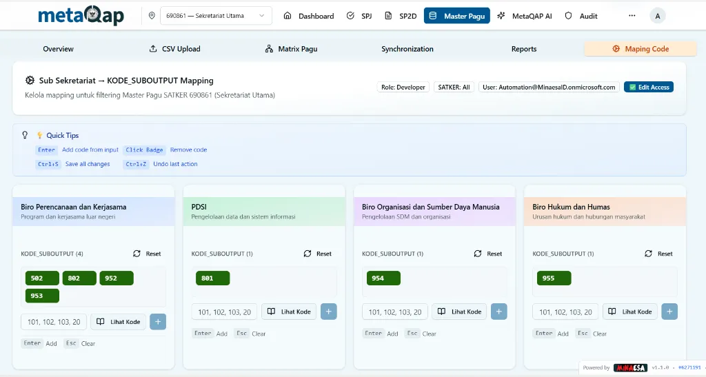 Tampilan Tab Mapping Code dengan header, quick tips, dan grid kartu Sub Sekretariat