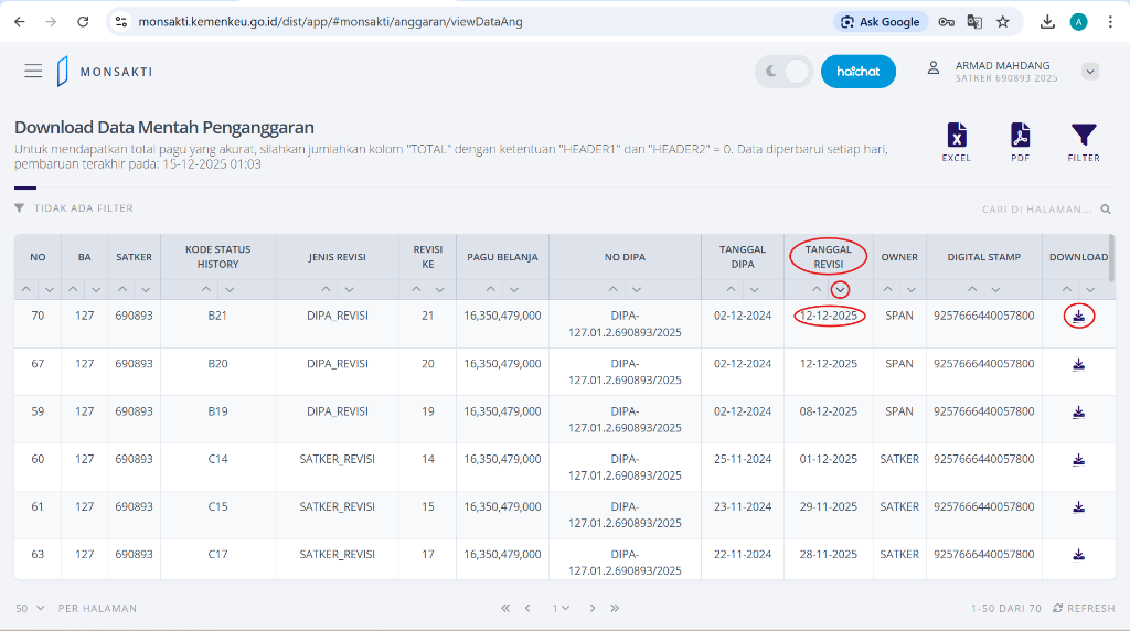 Tabel Anggaran dan tombol Download di Monsakti