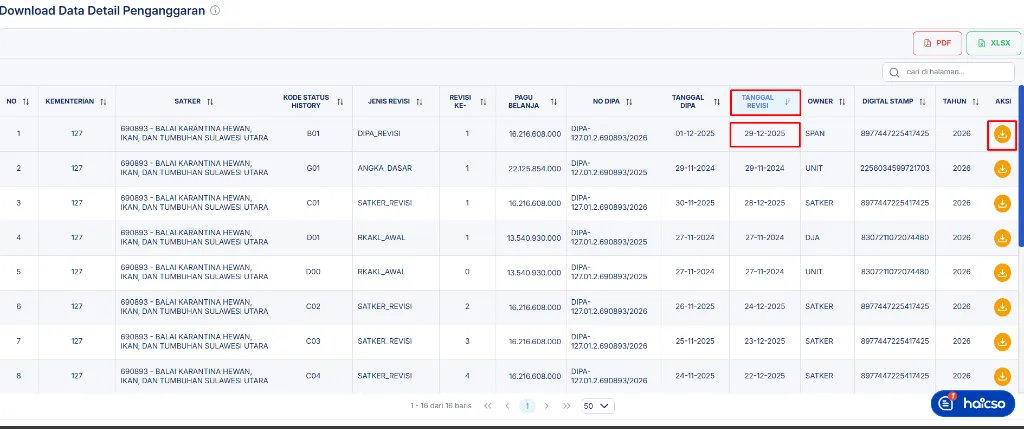 Tabel Anggaran dan tombol Download di MyIntress