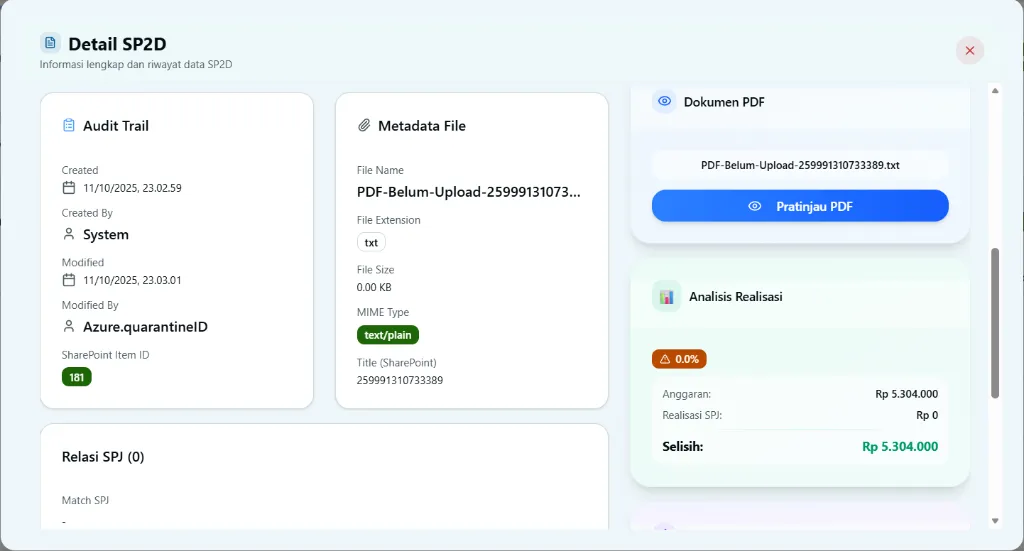 Detail SP2D - Part 2: Audit Trail, Metadata File & Dokumen PDF