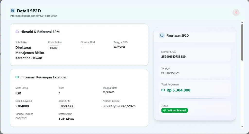 Detail SP2D - Part 3: Hierarki SPM & Informasi Keuangan Extended
