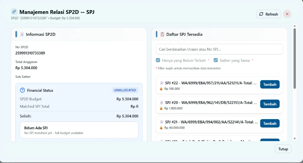 Manajemen Relasi SP2D - Panel Informasi & Daftar SPJ