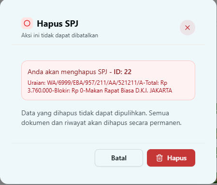 Konfirmasi Hapus SPJ