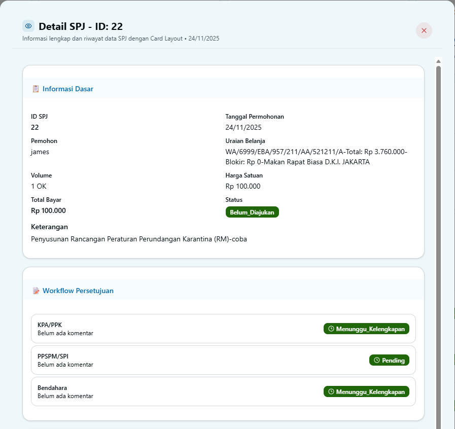 Informasi Dasar & Workflow SPJ